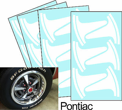 Pontiac Firebird Rally Ii Wheel Paint Mask Stencil Kit For 15” Rim